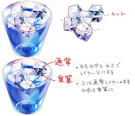 透明感がある物の描き方講座 ストッキング編 